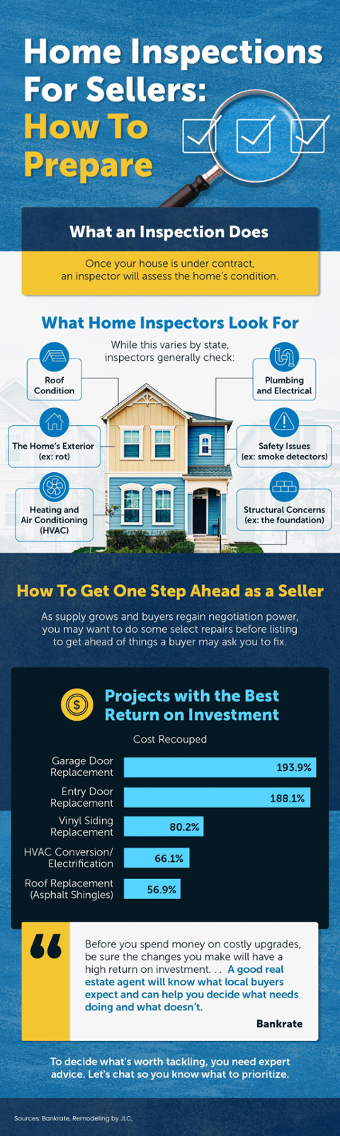 Home Inspections For Sellers: How To Prepare
